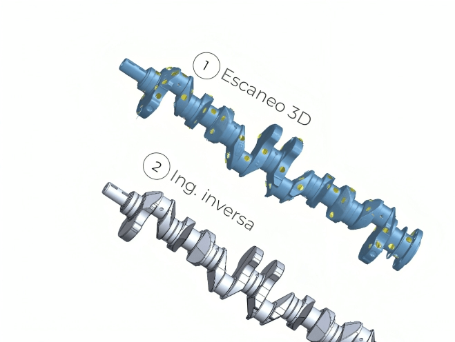 Ingeniería inversa